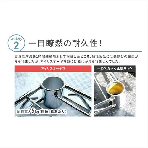 3台セット】スチールラック 幅91cm メタルラック 5段 キャスター付き