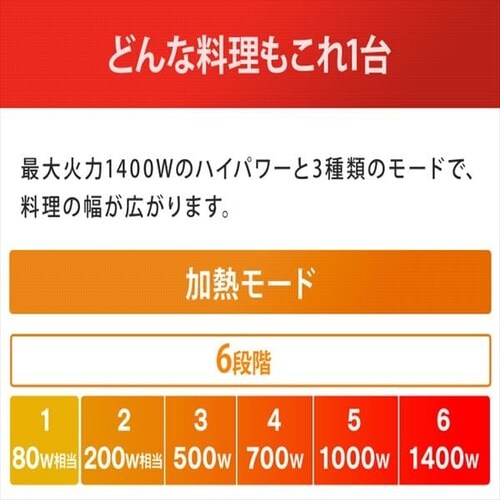 �y�Z�b�g�i�z���^IH�R���� IHC-T43-B�Ɠ�Z�b�g (���� 24cm) _6