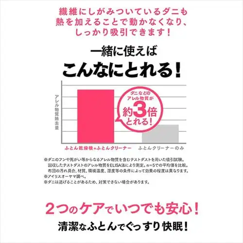 �y2�_�Z�b�g�z �z�c�N���[�i�[ ����������5800�� IC-FAC2 �ӂƂ񊣑��@ �V���O���m�Y�� FK-H1_11