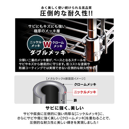 �y2��Z�b�g�z�X�`�[�����b�N ��91cm ���^�����b�N 5�i SE-918E�{���^�����b�N ���[�h���[�u �L���X�^�[�t�� SEW-913E (�|�[�����a25mm)_3