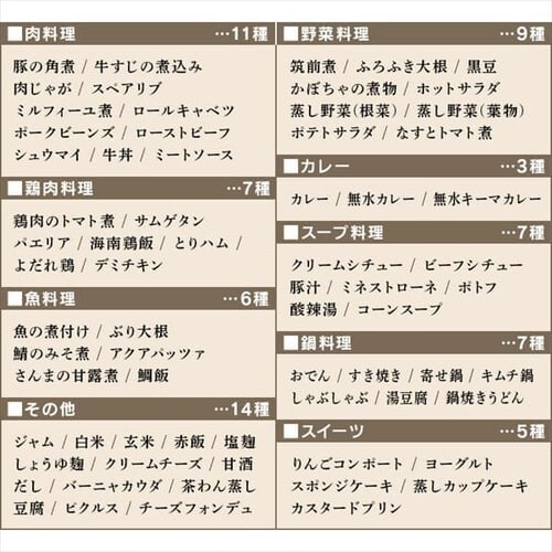 �d�C���͓�2.2L �u���b�N�{�X�L���b�g�R�[�g�p�� 6�_�Z�b�g �X�N�G�A_16