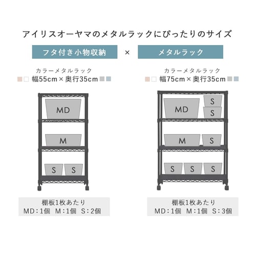 4個セット】フタ付き積み重ねBOX Mサイズ ホワイト 1908879 │アイリス