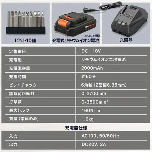  �C���p�N�g�h���C�o�[ 18V �[�d�� �o�b�e���[2�t�� JID160_20