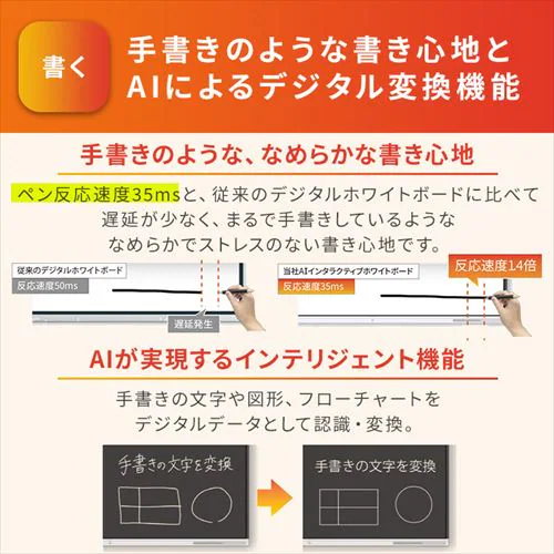 インタラクティブホワイトボードS 65インチ スタンドセット【代引き不可】_8
