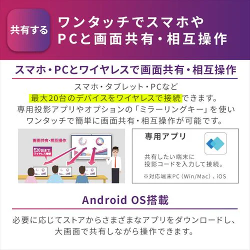 インタラクティブホワイトボードS 65インチ スタンドセット【代引き不可】_9