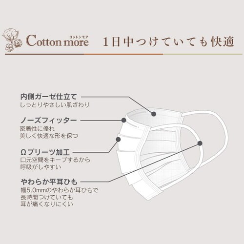 �y30���z Cotton more �}�X�N �����K�[�[ �ӂ��T�C�Y _4