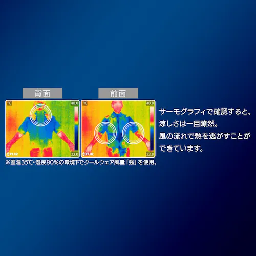 【フルセット】クールウェアWORK 半袖 CHW 全3サイズ 全2色_7