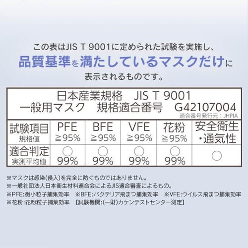 �y���[���ցz�y7��28��/35��/56���z�i�m�G�A�[�}�X�N �S3�T�C�Y_10