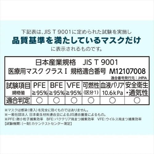 �y30���z  �i�m�G�A�[ �}�X�N ��×p �ӂ��T�C�Y_8