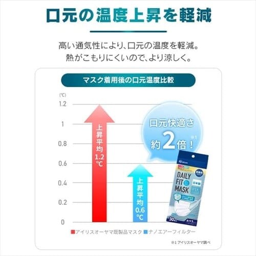 �y30���z  �i�m�G�A�[ �}�X�N ��×p �ӂ��T�C�Y_12