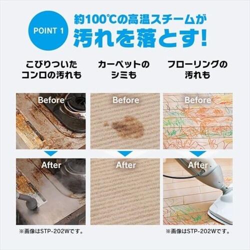 �y2�_�Z�b�g�z�����T�[�N���[�i�[ RNS-300+�X�`�[���N���[�i�[ STM-303_11