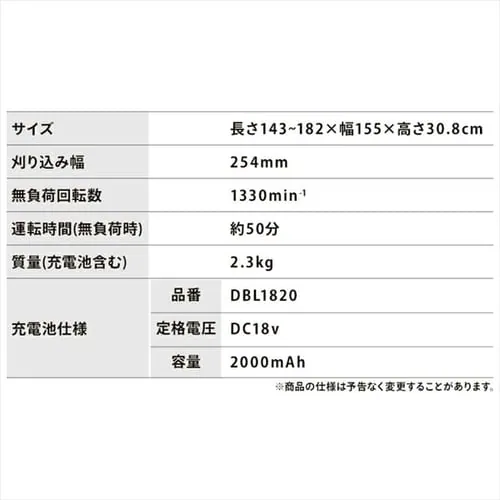  �y2�_�Z�b�g�z �d���m�R�M�� ���V�v���\�[ �����@ ���� �w�b�W�g���}�[ �Z�b�g JRS20-Z�{JPHT254�y������s�z_8