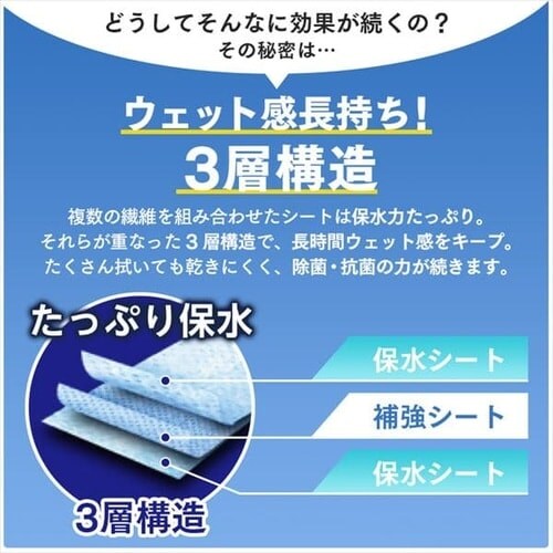 【10個】フローリングワイパー用 ウェットシート FWS−W20_6