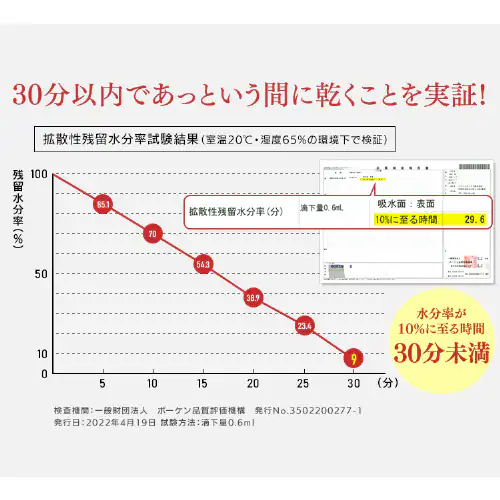 掛け布団カバー シングル シャンブレー 全6色_11