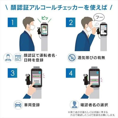 �A���R�[���`�F�b�J�[ ��F�،^ �J�E���^�[�X�^���h �N���E�h���� IRC-AL-F8AN1-C�y������s�z_8