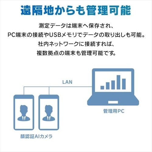 �A���R�[���`�F�b�J�[ ��F�،^ �J�E���^�[�X�^���h �N���E�h���� IRC-AL-F8AN1-C�y������s�z_15