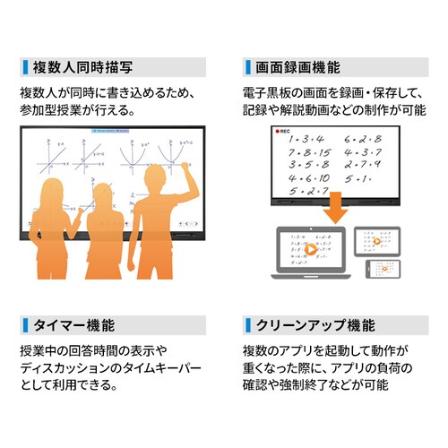 �d�q���� 75V�^ 4K IB-75UHD02B�y������s�z_7