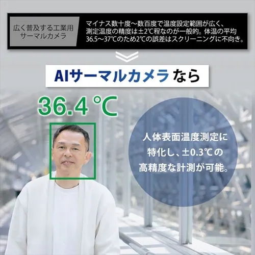 AIサーマルカメラPRO カウンタースタンドセット IRC-F1672DX_7