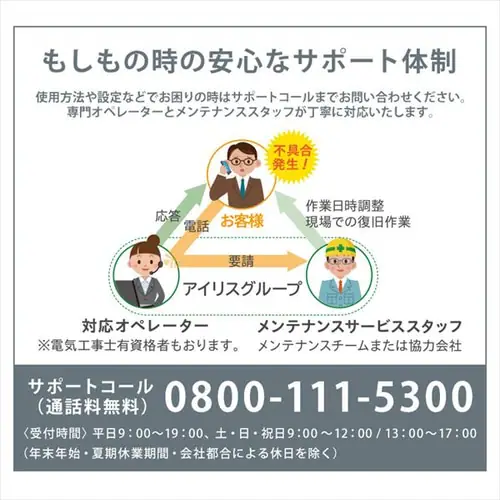 AIサーマルカメラPRO カウンタースタンドセット IRC-F1672DX_11