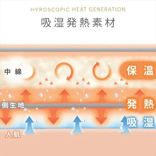 �~���Q��5�_�Z�b�g �y���������|���z�c�z�V���O��_4