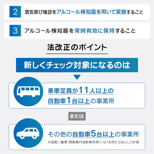 �A���R�[���`�F�b�J�[ �g�ь^ �N���E�h���� ���d�r4�{�t�� IR-AC002_4