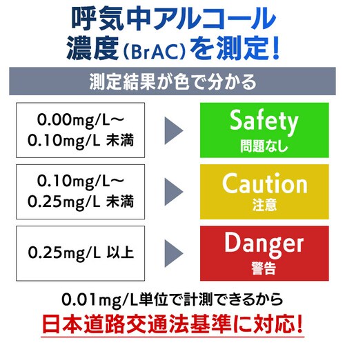 �A���R�[���`�F�b�J�[ �g�ь^ �N���E�h���� ���d�r4�{�t�� IR-AC002_8