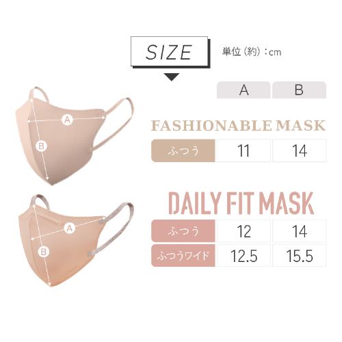 20枚】デイリーフィットマスク DAILY FIT MASK カラーマスク 立体