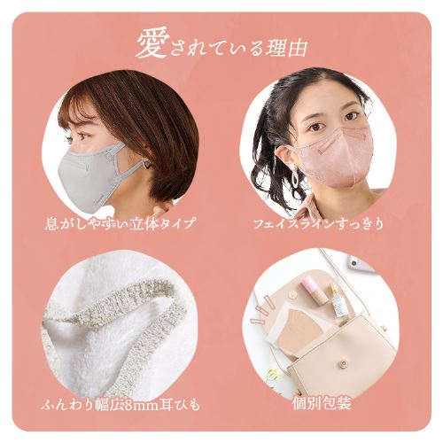 40枚】ファッショナブルマスク FASHIONABLE MASK カラーマスク 立体