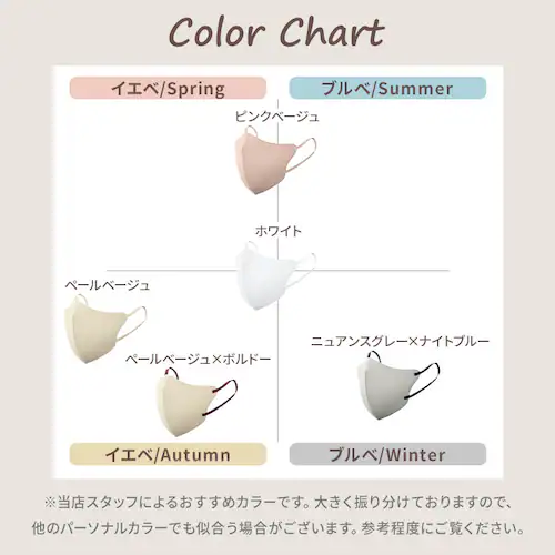 �y21���z ���t�B�b�g �J���[�}�X�N �ӂ��T�C�Y 7�����~3 �y�[���x�[�W���~�l�C�r�[ �y������s�z_28