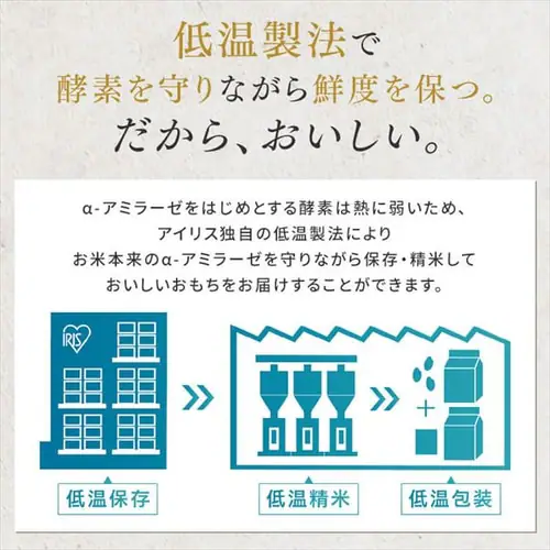 �y1.6kg�z �܂�� � ���Y �ቷ���@�� 800g�~2��_7