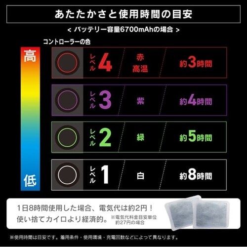 �y�o�b�e���[�Z�b�g�z�c�C�[�h���q�[�g�x�X�g FC21612-NVS �l�C�r�[ S�T�C�Y_12