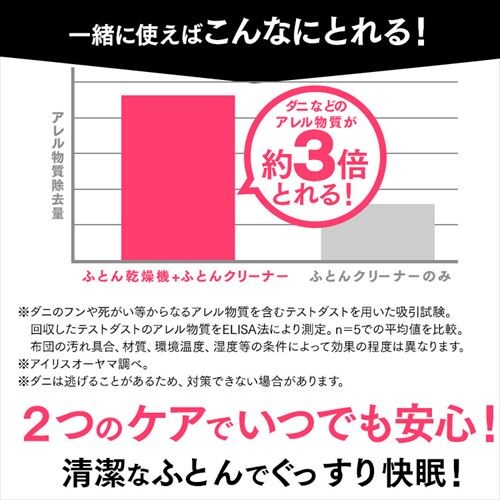 �y2�_�Z�b�g�z �z�c�N���[�i�[ ����������6000�� IC-FAC2 �ӂƂ񊣑��@ �c�C���m�Y�� FK-W2_11