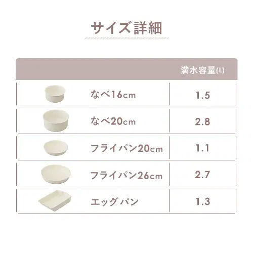 �t���C�p�� 5�_ IH/�K�X�ΑΉ� CC5S �f�B�[�v�A�C�{���[ �{ �L�b�`���c�[�� �V�_ KT-7SS �O���[�W��_12