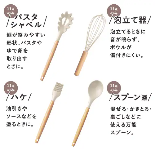 �t���C�p�� 5�_ IH/�K�X�ΑΉ� CC5S �f�B�[�v�A�C�{���[ �{ �L�b�`���c�[�� �V�_ KT-7SS �O���[�W��_20