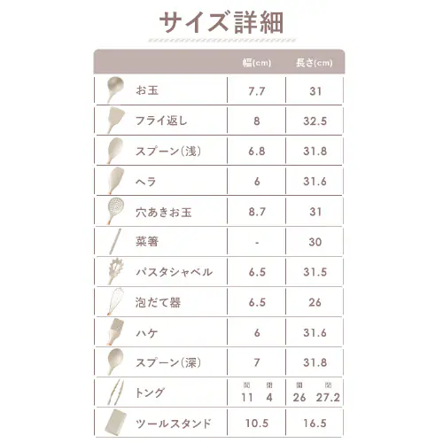 �t���C�p�� 5�_ IH/�K�X�ΑΉ� CC5S �f�B�[�v�A�C�{���[ �{ �L�b�`���c�[�� �V�_ KT-7SS �O���[�W��_21