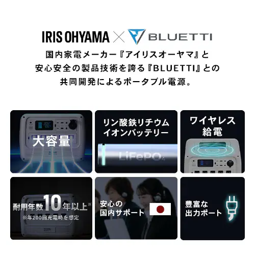 �|�[�^�u���d�� PS720AA-W �z���C�g�yBLUETTI�����J���z_3