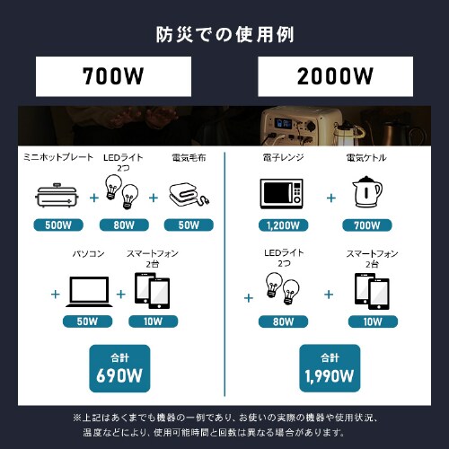 �|�[�^�u���d�� PS720AA-W �z���C�g�yBLUETTI�����J���z_7