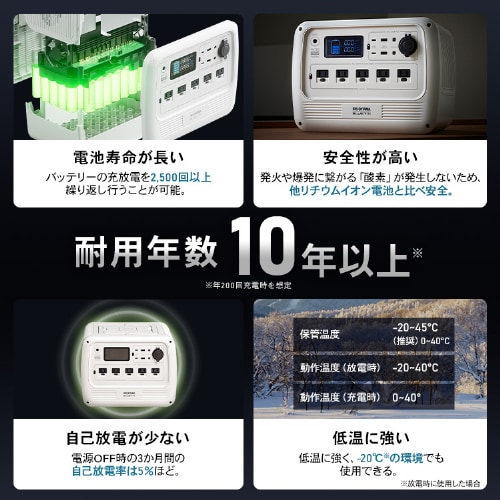 ポータブル電源 PS720AA-W ホワイト 【BLUETTI共同開発】 G103478