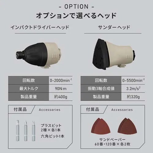 3点セット】マルチギア 充電式ドリルドライバーセット＋インパクト