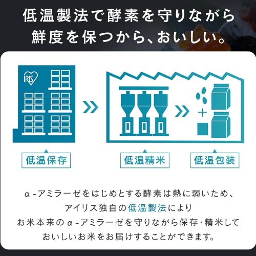 �y12�H�z�p�b�N���� ������4��H�ה�׃Z�b�g 150g �V������ �V�V�� �q�m�q�J�� �����Y�����Ђ���_6