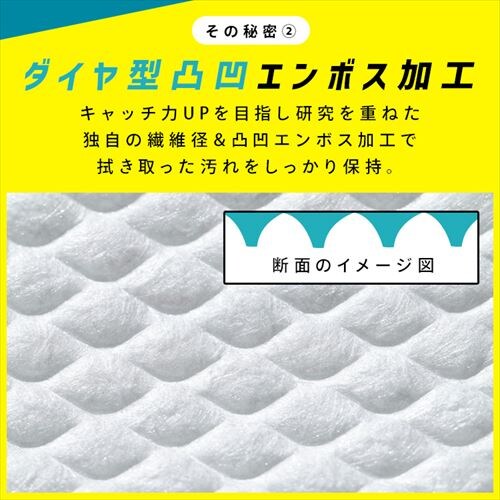 フローリングシート トルクリーン ドライ20枚+フロアワイパーセット_13