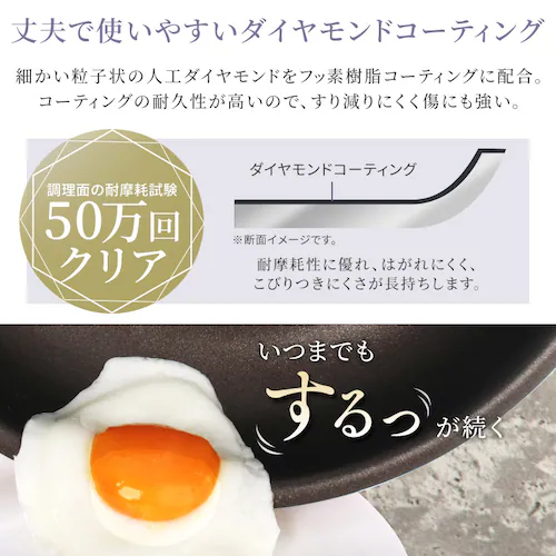 フライパン セット ih 深型 単品 20cm 3点セット アイリスオーヤマ 高級感 フライパンセット シルバー 蓋 ガラス蓋 外せる ハンドル DG-S PDG-SG _11