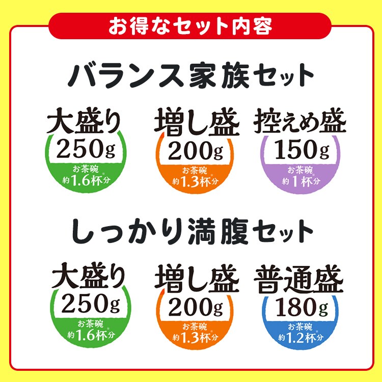 18食】大盛りエースセット パックごはん 120g+150g+300g 1928269