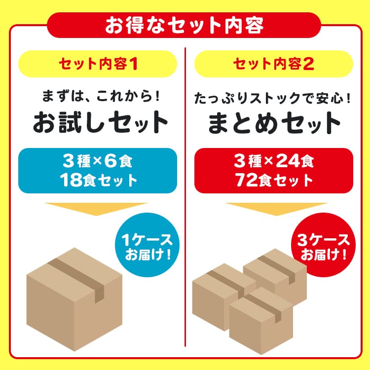 18食】大盛りエースセット パックごはん 120g+150g+300g 1928269