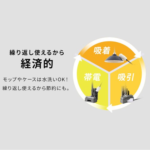 MagiCaleena �|���@ ���p�b�N�� �u�������ŏ[�d ���p�b�N�t�� SBD-201P-HC �O���[�W��_14