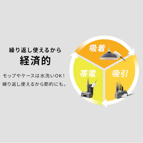 【アタッチメントセット】 MagiCaleena 掃除機 紙パック式 置くだけ充電 紙パック付き SBD-201P-HC+MTS29 グレージュ_14