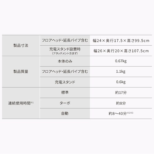 MagiCaleena �|���@ ���p�b�N�� �u�������ŏ[�d ���p�b�N�t�� SBD-201P-HC �O���[�W��_22