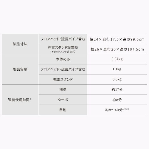 �y�}���`�p���[�w�b�h�t�z MagiCaleena �|���@ ���p�b�N �R�[�h���X ������ �u�������ŏ[�d SBD-T2P-HC �O���[�W��_19