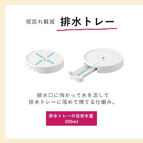 �炭�炭����g���[ RHT-30 �z���C�g_3