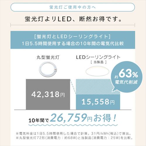 LEDシーリングライト 5.0Qシリーズ 6畳 調光 調色 プレーン CEA6DL-5.0